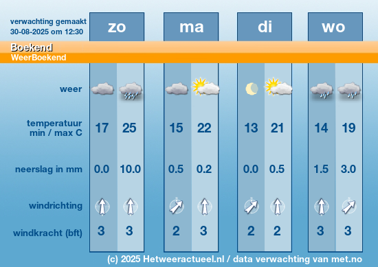 Meerdaagse Boekend