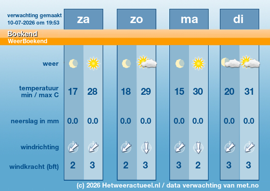 Meerdaagse Boekend