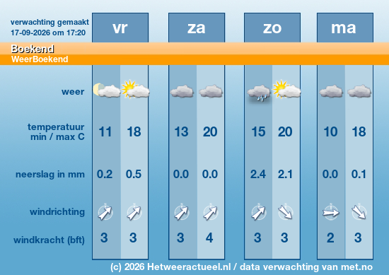 Meerdaagse Boekend