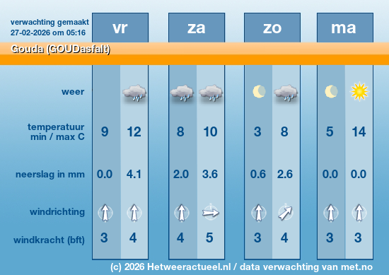 Meerdaagse Gouda (GOUDasfalt)