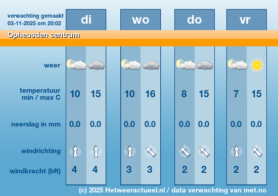 Meerdaagse Opheusden centrum