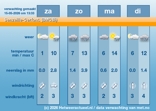 Meerdaagse Senzeille-Cerfont. (BMCBi)