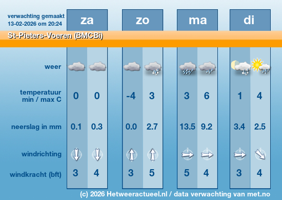 Meerdaagse St-Pieters-Voeren (BMCBi)