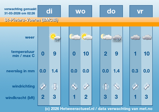 Meerdaagse St-Pieters-Voeren (BMCBi)