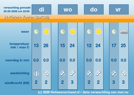 Meerdaagse St-Pieters-Voeren (BMCBi)