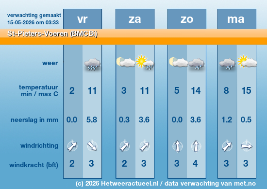 Meerdaagse St-Pieters-Voeren (BMCBi)