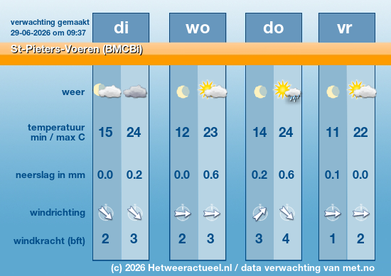 Meerdaagse St-Pieters-Voeren (BMCBi)