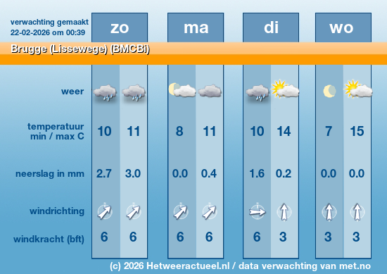 Meerdaagse Brugge (Lissewege) (BMCBi)