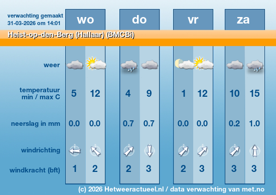Meerdaagse Heist-op-den-Berg (Hallaar) (BMCBi)