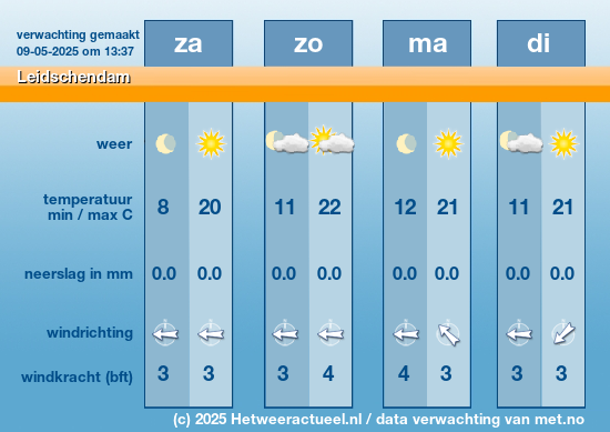 Meerdaagse Leidschendam