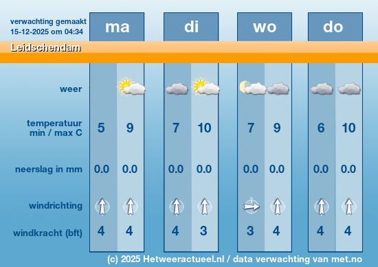 Meerdaagse Leidschendam