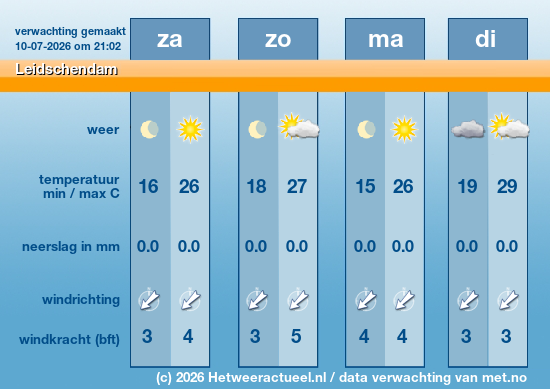 Meerdaagse Leidschendam