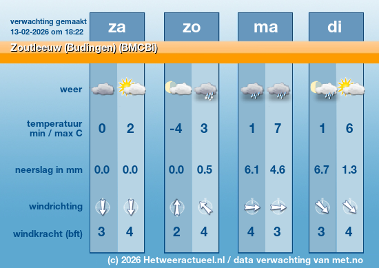 Meerdaagse Zoutleeuw (Budingen) (BMCBi)