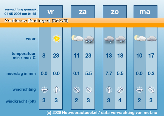 Meerdaagse Zoutleeuw (Budingen) (BMCBi)