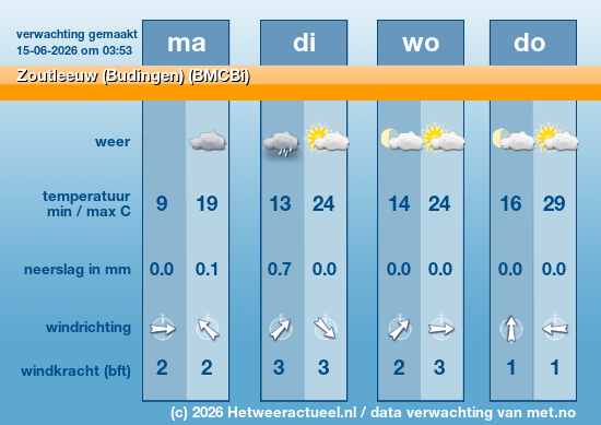 Meerdaagse Zoutleeuw (Budingen) (BMCBi)