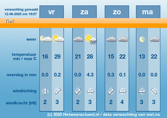 Meerdaagse Tielt