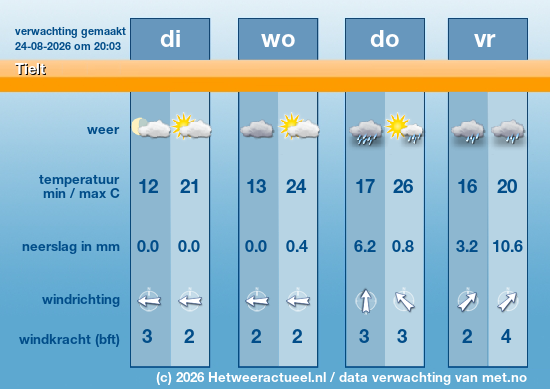Meerdaagse Tielt