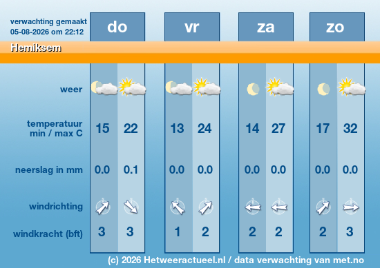 Meerdaagse Hemiksem