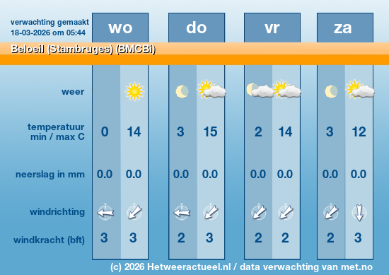 Meerdaagse Beloeil (Stambruges) (BMCBi)