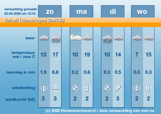 Meerdaagse Beloeil (Stambruges) (BMCBi)