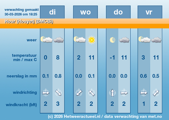 Meerdaagse Hour (Houyet) (BMCBi)