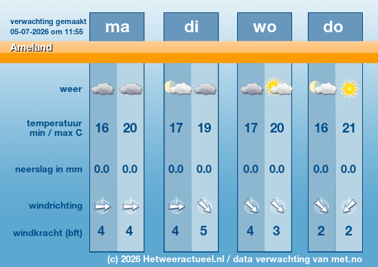 Meerdaagse Ameland