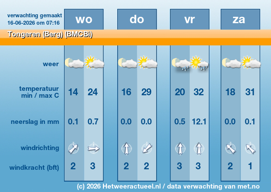 Meerdaagse Tongeren (Berg) (BMCBi)