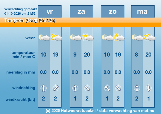 Meerdaagse Tongeren (Berg) (BMCBi)