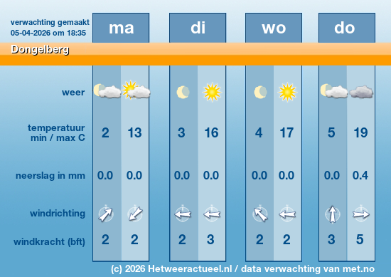 Meerdaagse Dongelberg