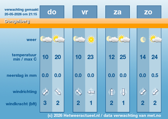 Meerdaagse Dongelberg