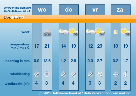 Meerdaagse Dongelberg