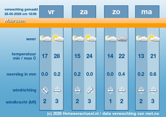 Meerdaagse Maarssen