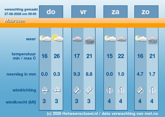 Meerdaagse Maarssen