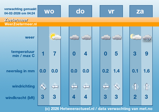 Meerdaagse Zoetermeer