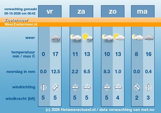 Meerdaagse Zoetermeer