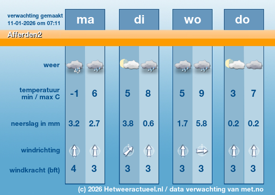 Meerdaagse Afferden2