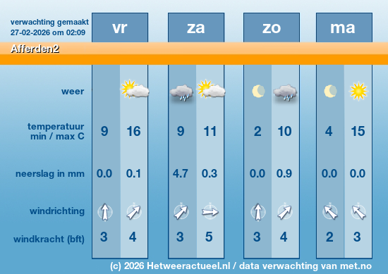 Meerdaagse Afferden2