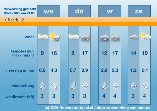 Meerdaagse Afferden2