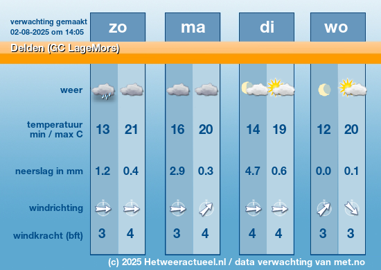 Meerdaagse Delden (GC LageMors)