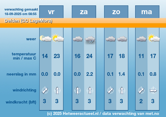 Meerdaagse Delden (GC LageMors)