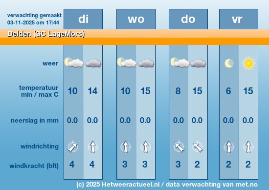 Meerdaagse Delden (GC LageMors)
