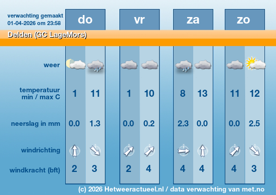 Meerdaagse Delden (GC LageMors)