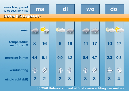 Meerdaagse Delden (GC LageMors)