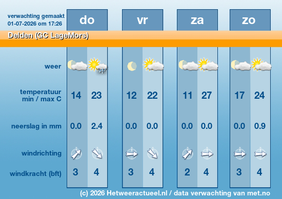 Meerdaagse Delden (GC LageMors)