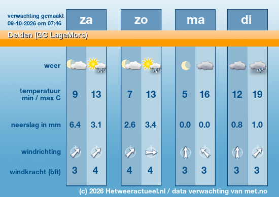 Meerdaagse Delden (GC LageMors)