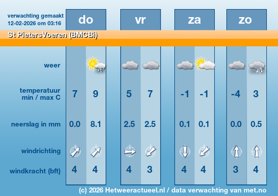 Meerdaagse St PietersVoeren (BMCBi)