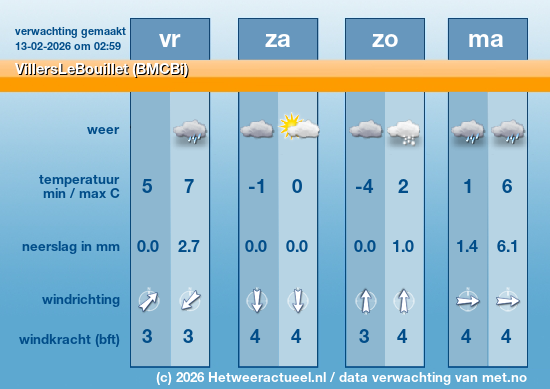 Meerdaagse VillersLeBouillet (BMCBi)