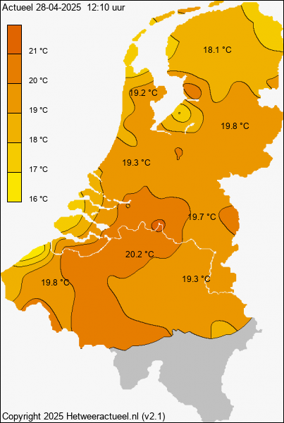 Temperatuur